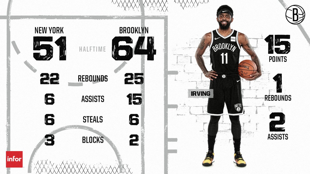 部分球队以 部分球队以