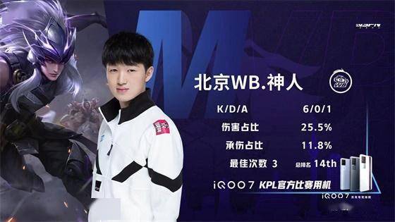 地图池收益 地图池收益