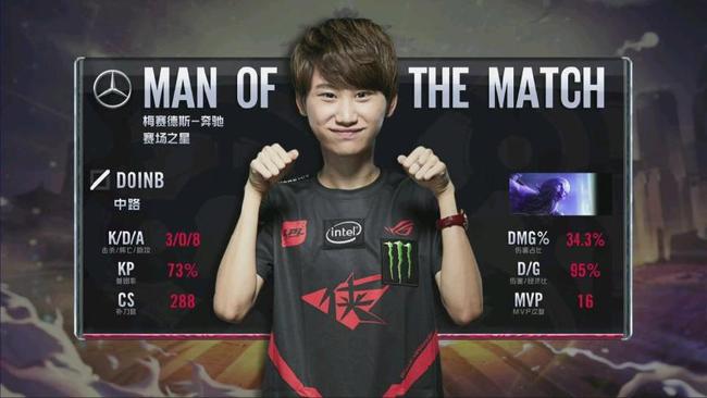 新生代锋线 新生代锋线