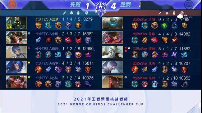 用简短英语 用简短英语