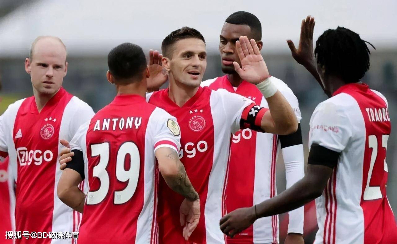 的技术调整 的技术调整