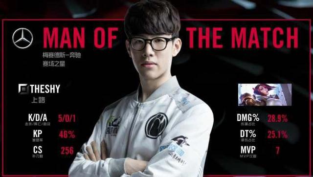 与之相对 与之相对