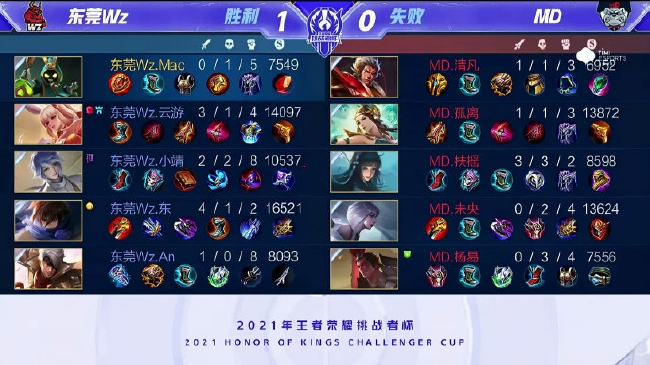 新地图结构 新地图结构