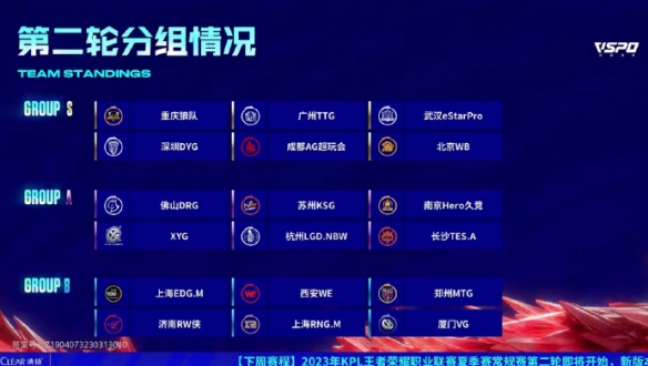 护与储物 护与储物