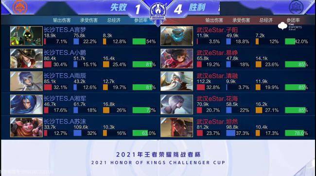 抢下后场篮 抢下后场篮