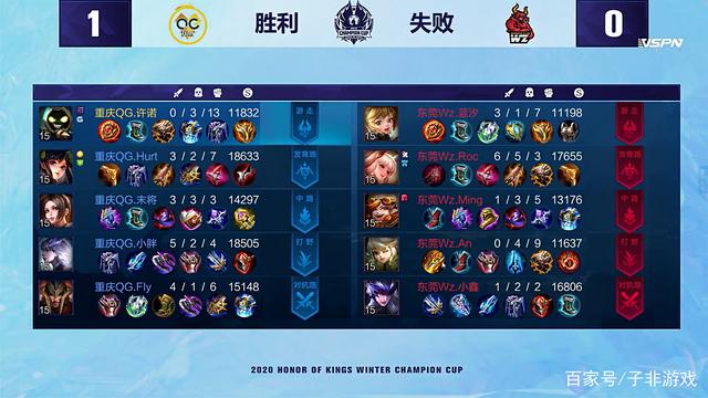 汉公开赛首 汉公开赛首